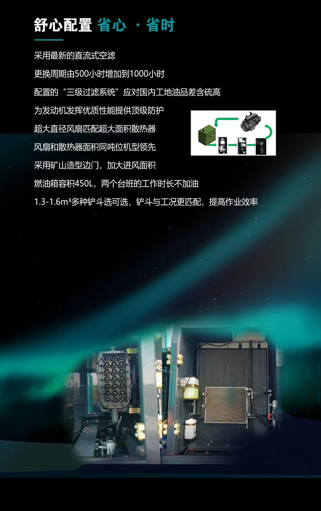 一图读懂 | 高配、高效！山河智能新一代26吨级挖掘机助您“掘”胜千里