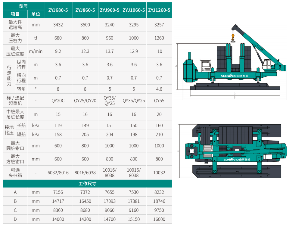 ZYJ960-5 静力压桩机